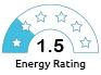 Water Rating 1.5