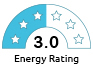 Water Rating 3