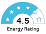Water Rating 4.5