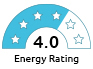 Water Rating 4