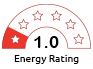 Water Rating 1