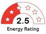 Water Rating 2.5